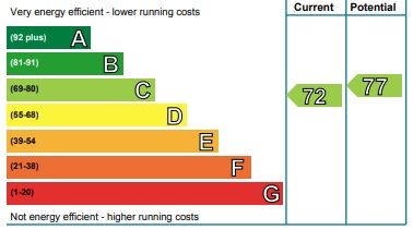 Property photo 2 of 2 Photo 2