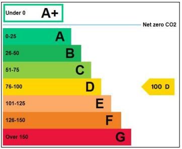 Property photo 3 of 3 Photo 3