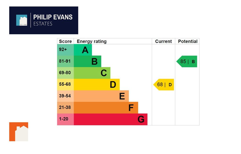 Property photo 2 of 2
