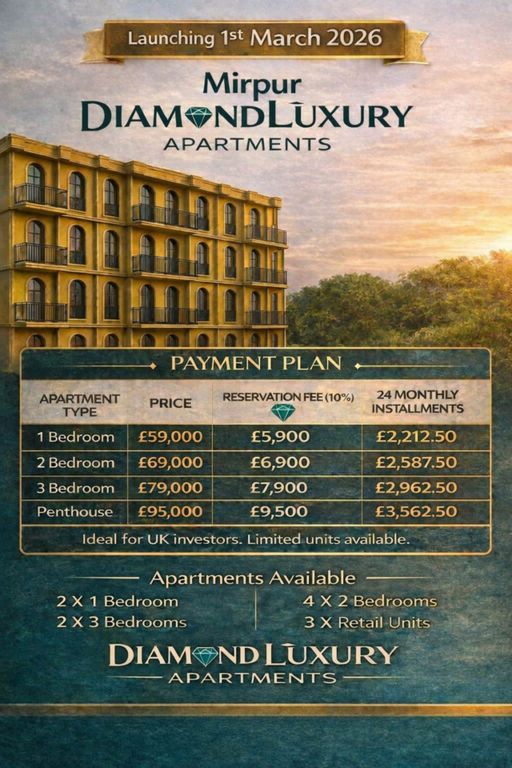 Property photo 2 of 2