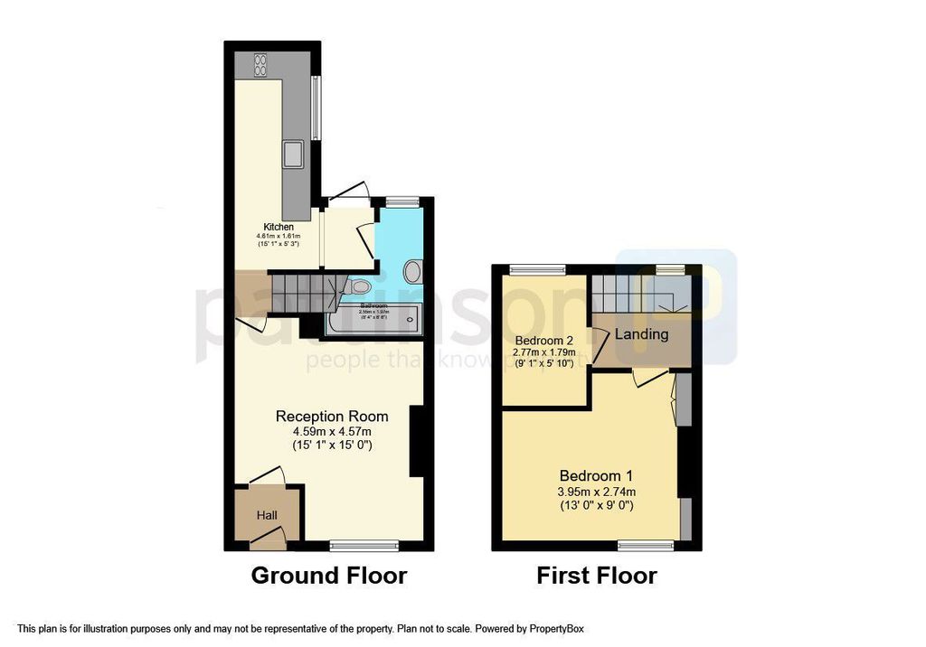 Property photo 2 of 13