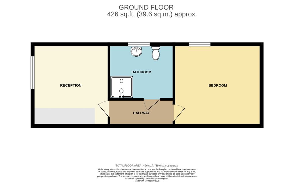 Property photo 2 of 10