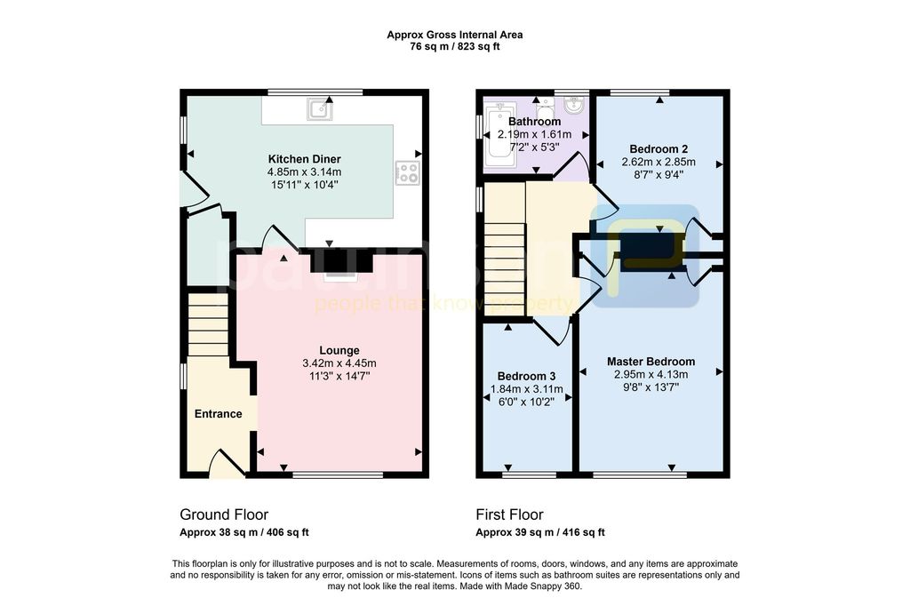 Property photo 2 of 10