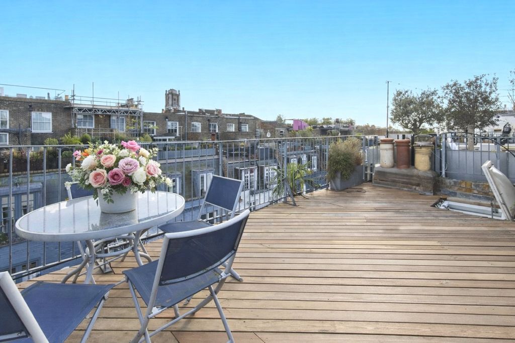 Property photo 2 of 11 Roof Terrace