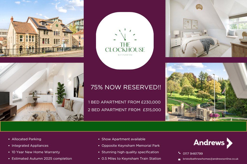 Property photo 1 of 16 75% Now Reserved!