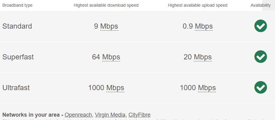 Property photo 1 of 27 Broadband