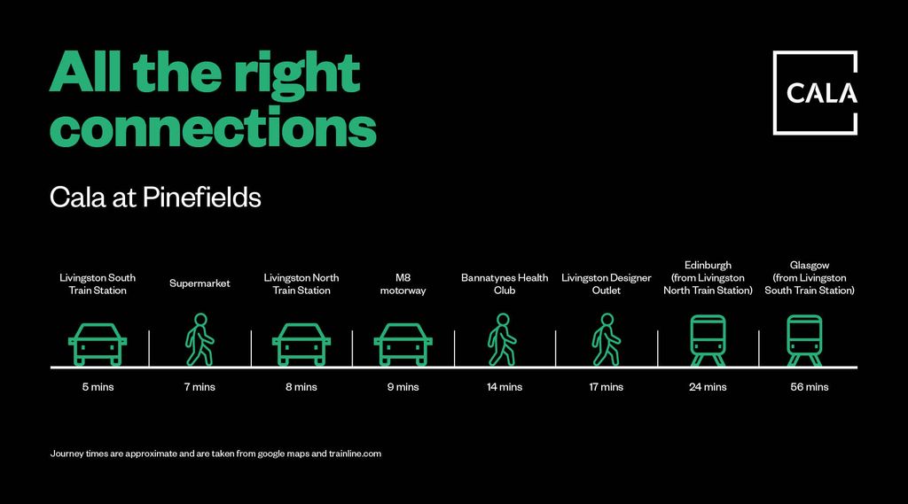Additional image 9 of 3 bed end terrace house for sale"Arran - End Terrace" at Off Charlesfield Road, Livingston EH54