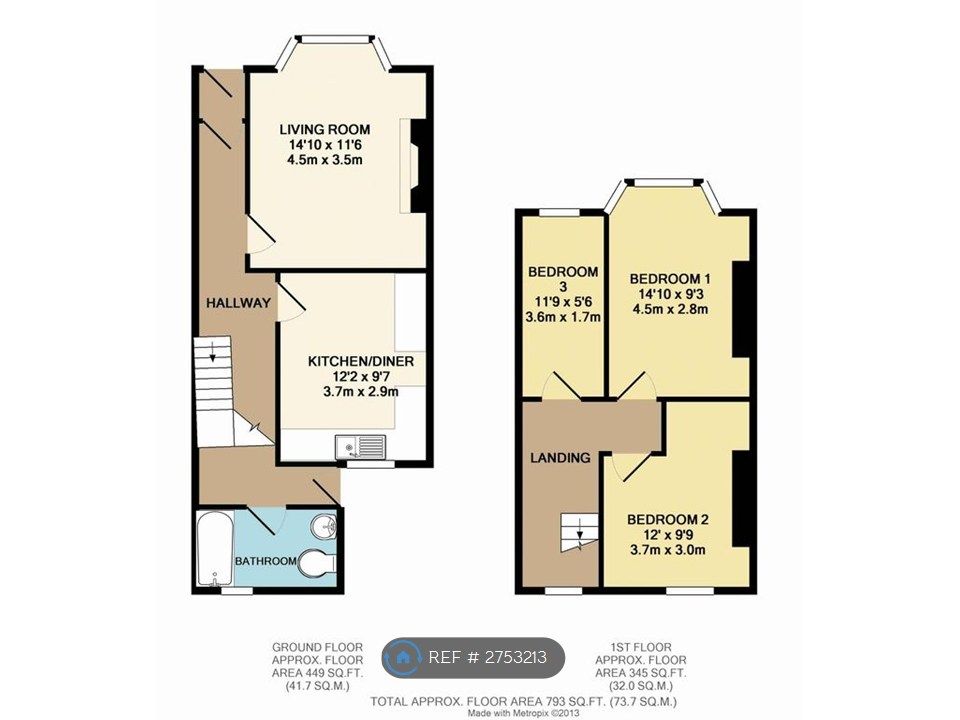 Property photo 1 of 7