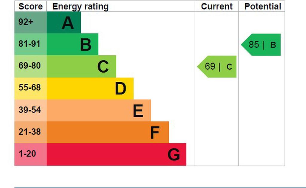 Property photo 2 of 2 Photo 2