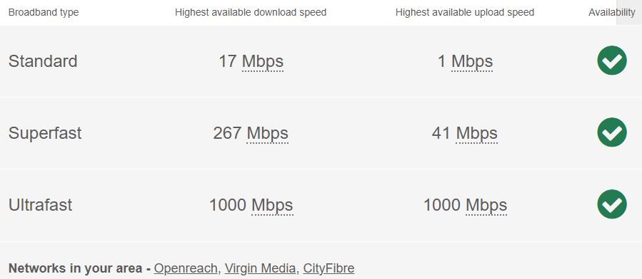 Property photo 1 of 15 Broadband