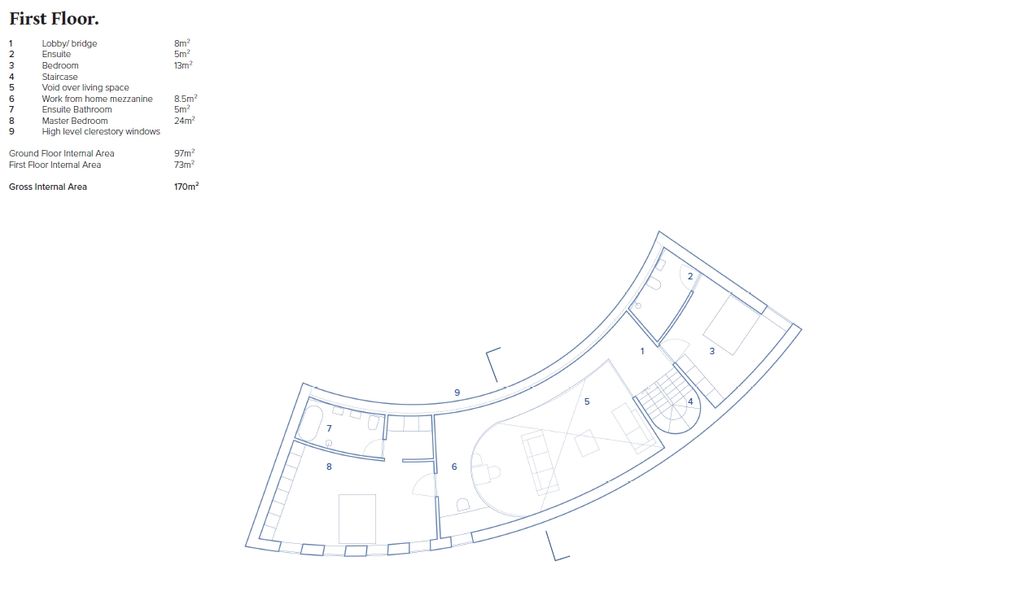 Property photo 3 of 8 Picture No. 14