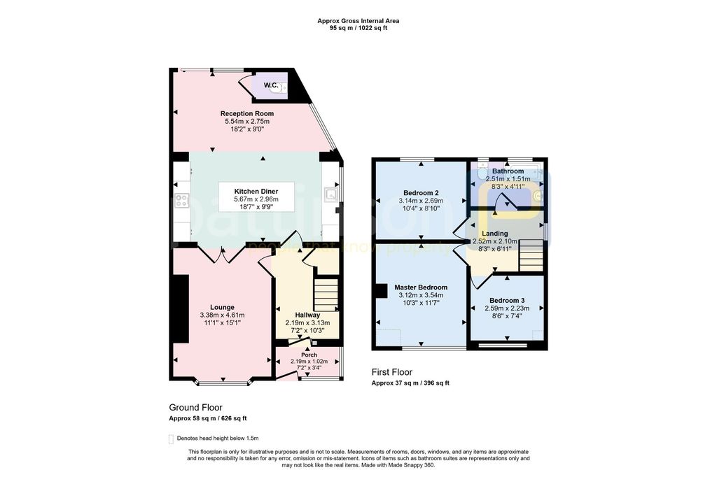 Property photo 2 of 17