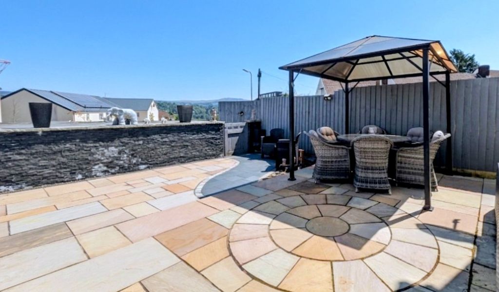 Property photo 2 of 20 1783695682440~3