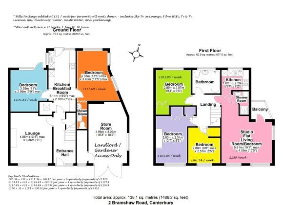 Property photo 2 of 18 2D Inc Total Area And Sizes - Room By Room 2025-2