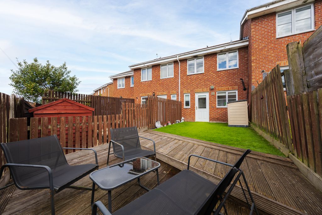 Property photo 2 of 20 Rear Garden