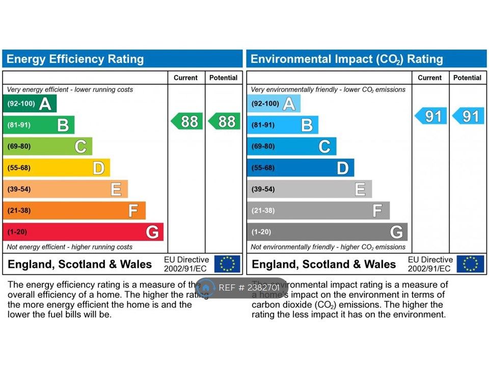 Property photo 3 of 14 Very Economical On The Bills