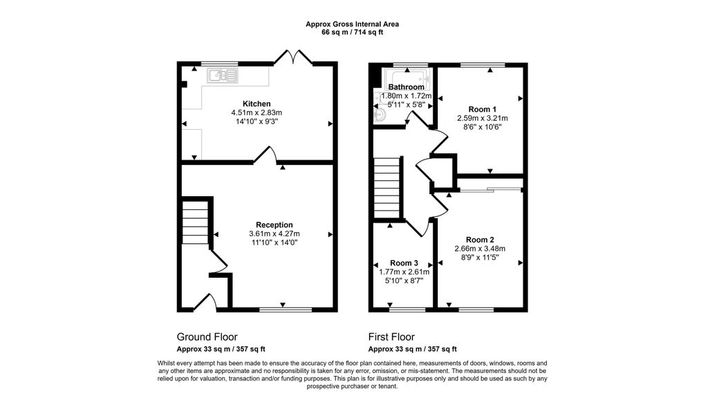 Property photo 2 of 9 80 Friars Avenue.Jpg