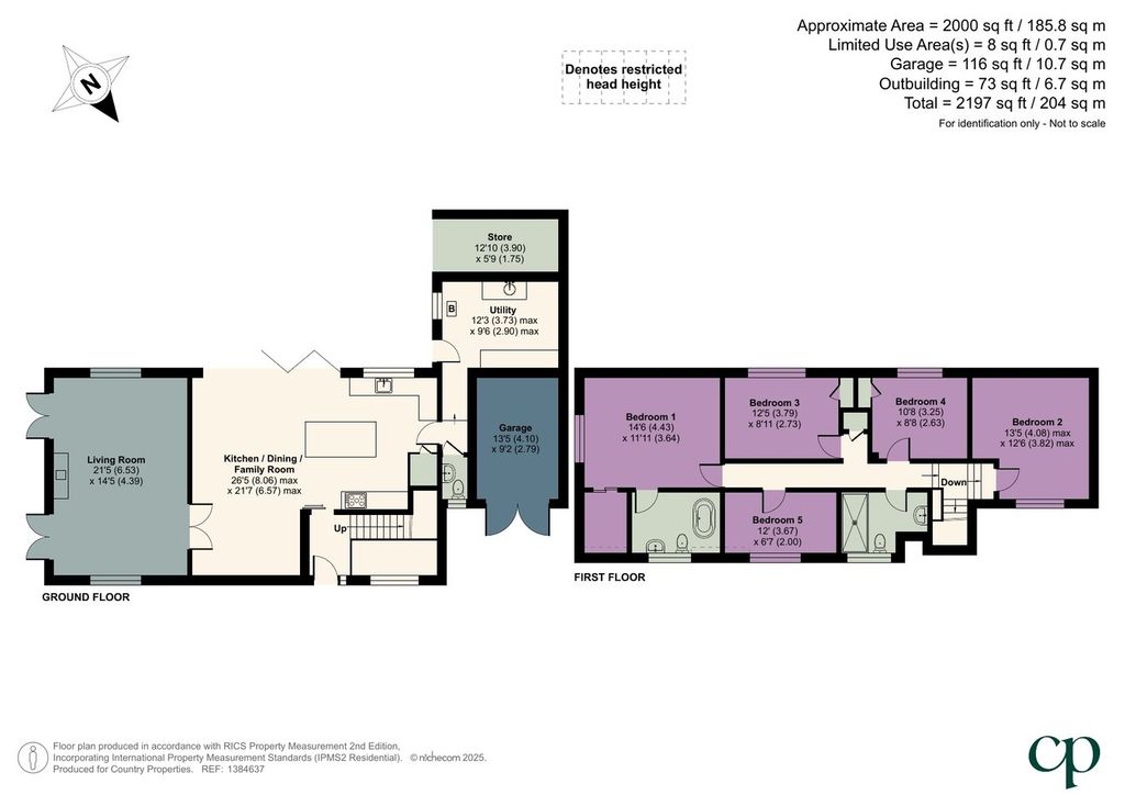 Property photo 2 of 29