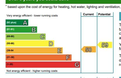 Property photo 2 of 2 Photo 2
