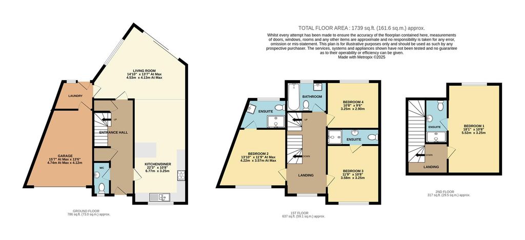 Property photo 2 of 2 Westwardhousecastorroad-High.Jpg