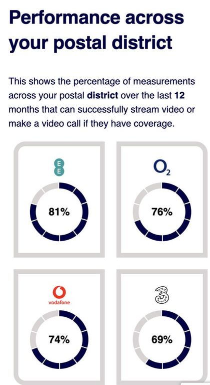 Property photo 3 of 9 Screenshot 2025-12-24 At 13.56.04.Png