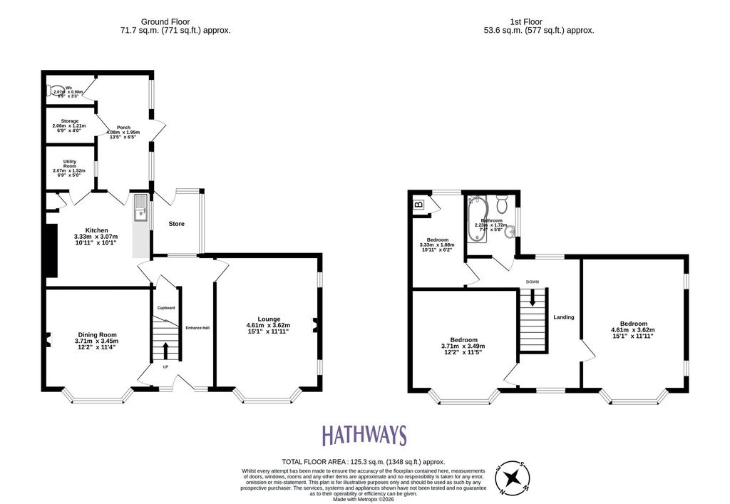 Property photo 3 of 61