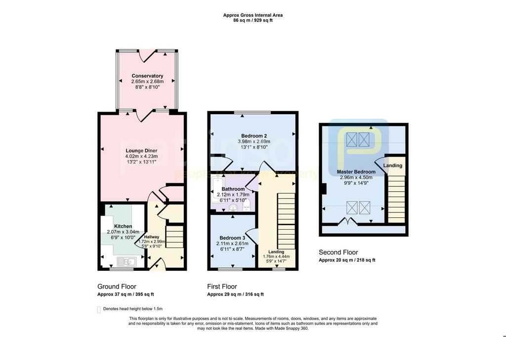 Property photo 2 of 10
