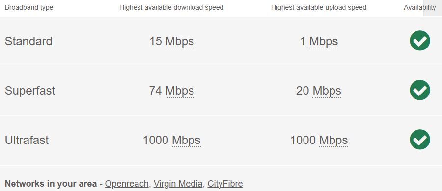 Property photo 1 of 15 Broadband