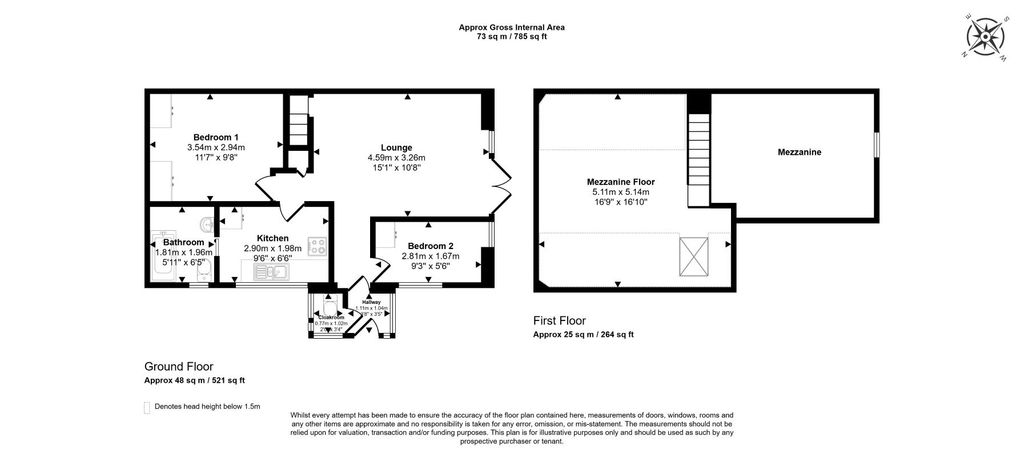 Property photo 2 of 10