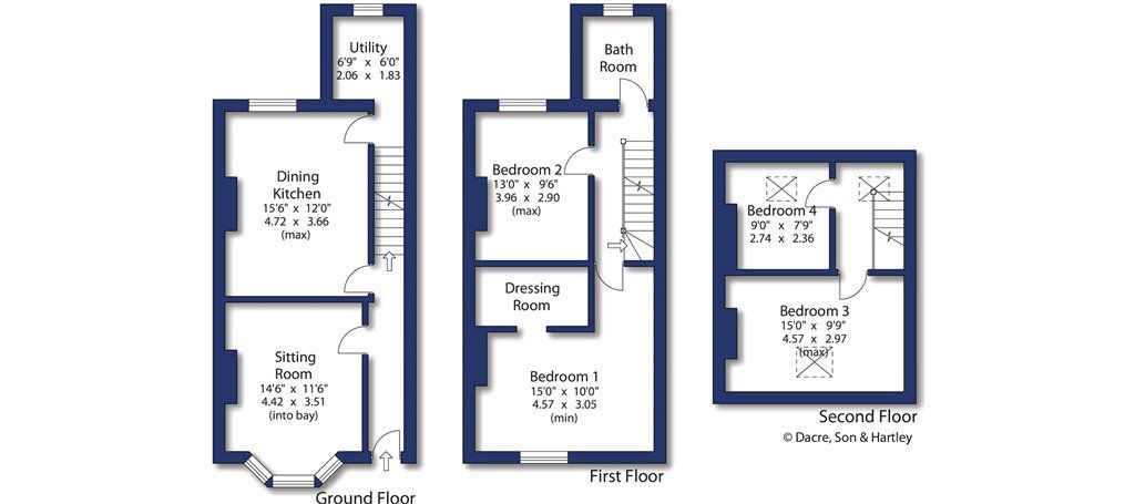 Property photo 1 of 1 Picture No. 28