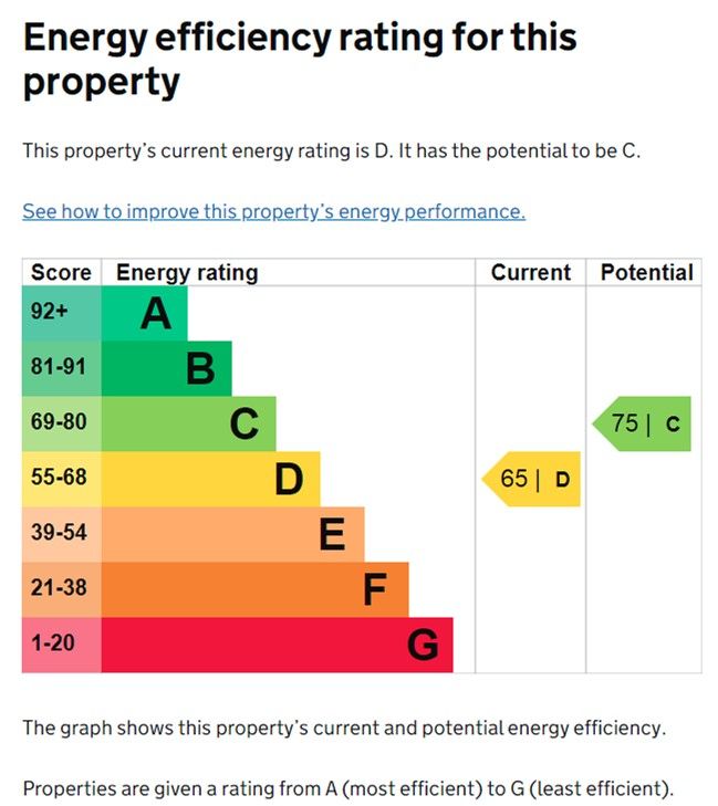 Property photo 1 of 4