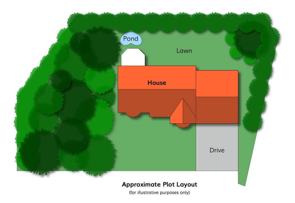 Property photo 3 of 30 Site Map.Png