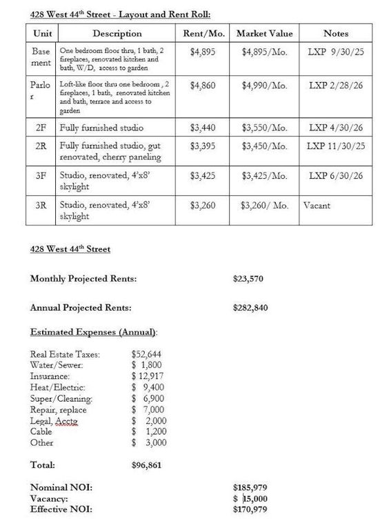 Property photo 2 of 17 <Alttext/>