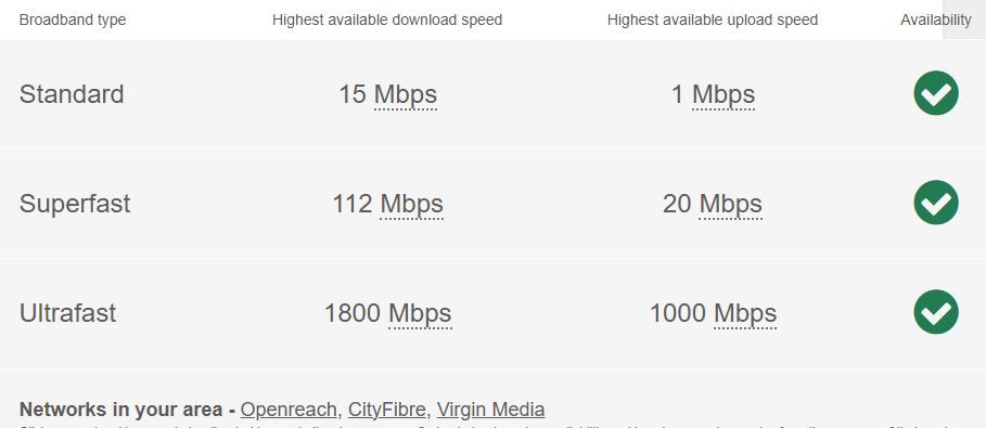 Property photo 1 of 13 Broadband