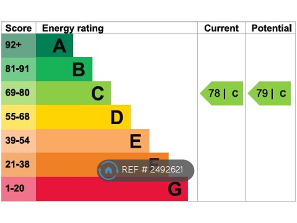 Property photo 3 of 3