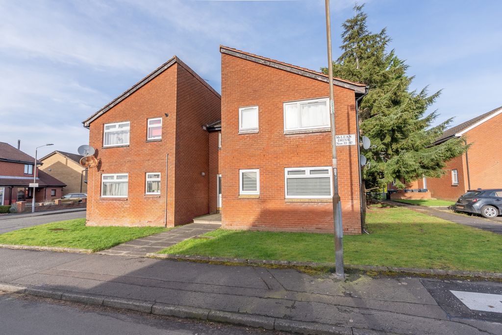 Property photo 1 of 20 1Â Bedroom Flat For Sale