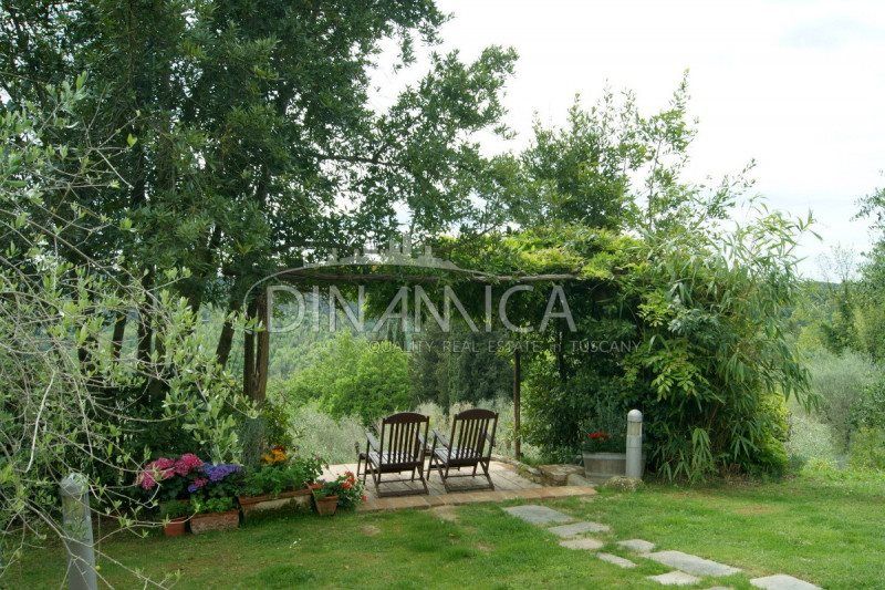 Property photo 3 of 40