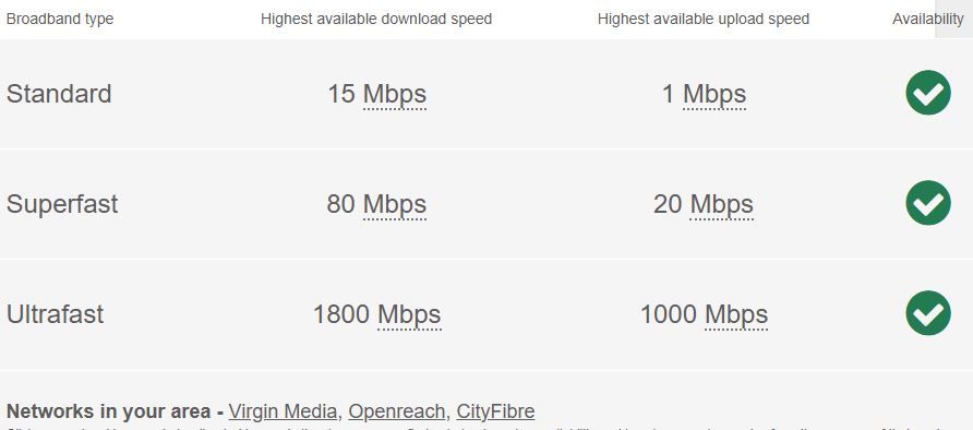 Property photo 1 of 20 Broadband