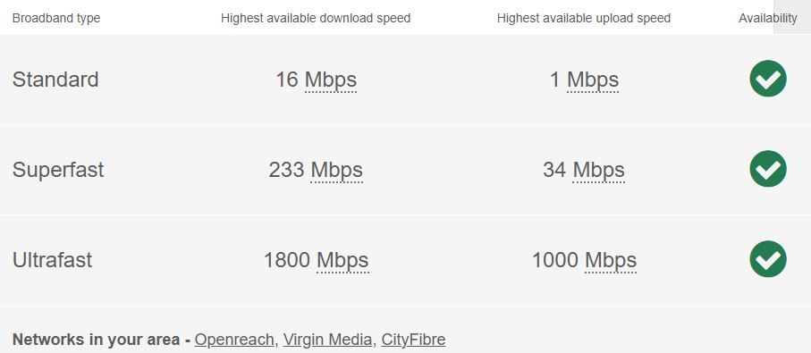 Property photo 1 of 15 Broadband