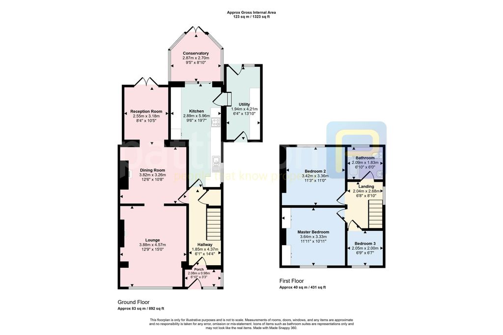 Property photo 2 of 14