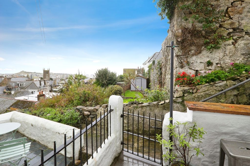 Property photo 3 of 20 Photo