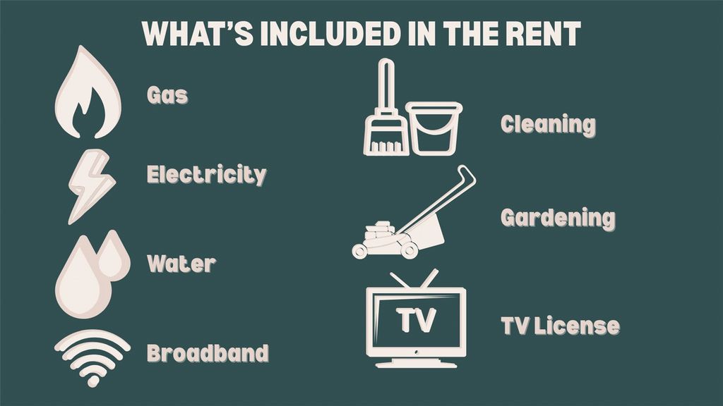 Property photo 2 of 12 Picture No. 14