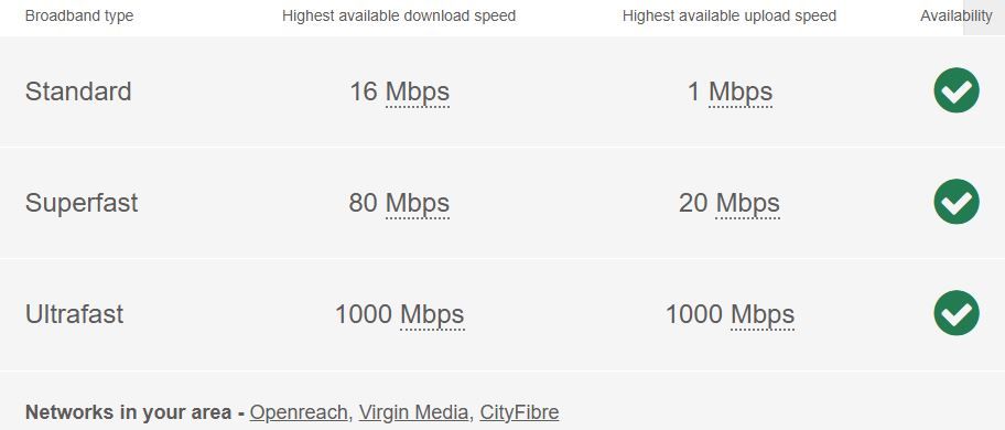 Property photo 1 of 18 Broadband