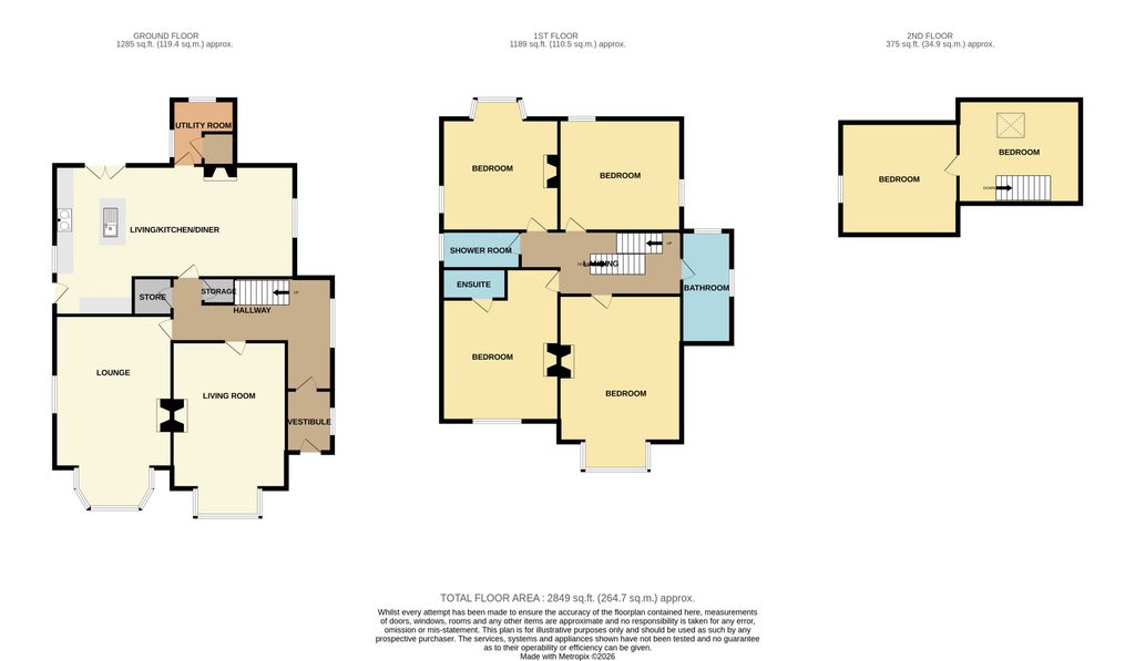 Property photo 3 of 3 1Westparkroadscalbyyo130Px-High