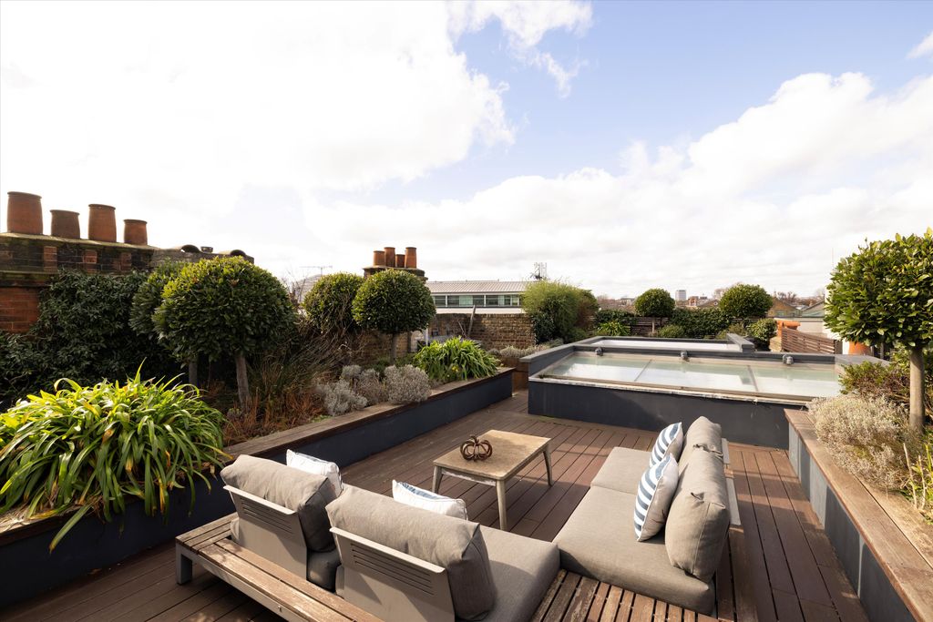 Property photo 2 of 29 Image