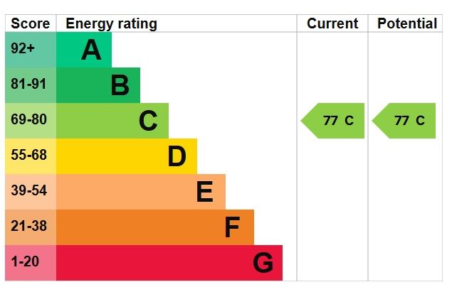 Property photo 1 of 1