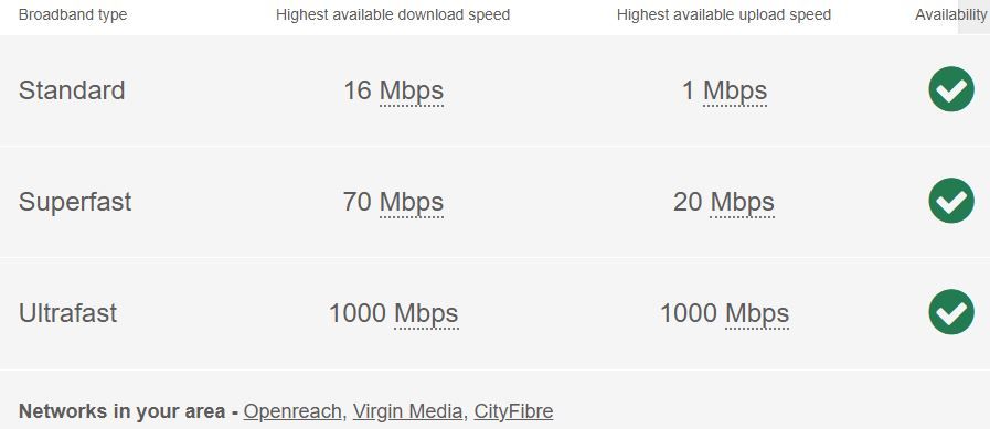 Property photo 1 of 20 Broadband