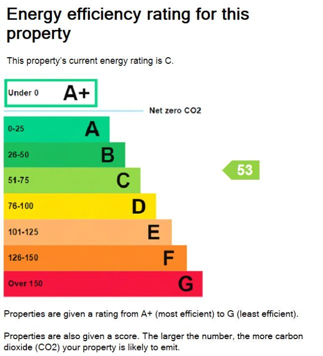 Property photo 3 of 3 Picture No. 01
