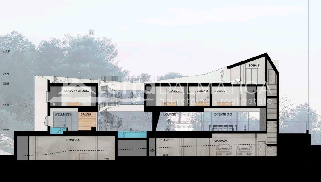 Property photo 1 of 16 Building Land, Brač - Project For A Villa, Sea View And Spli