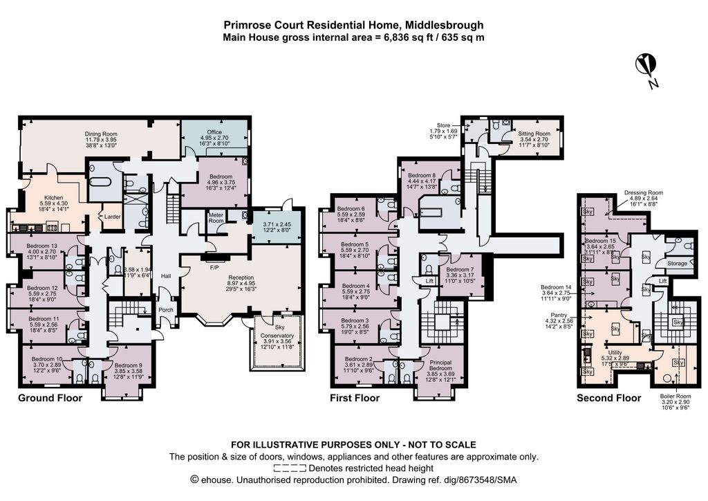 Property photo 3 of 31 241 Normanby Road, South Bank, Middlesbrough, Cleveland, Ts6 6Sx